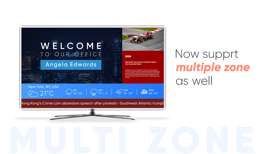 create multiscreen digital signage