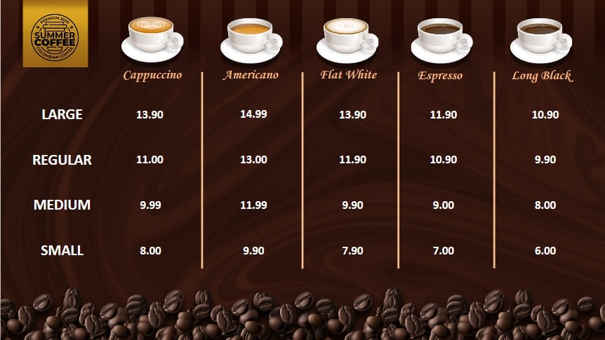 coffee menu digital signage