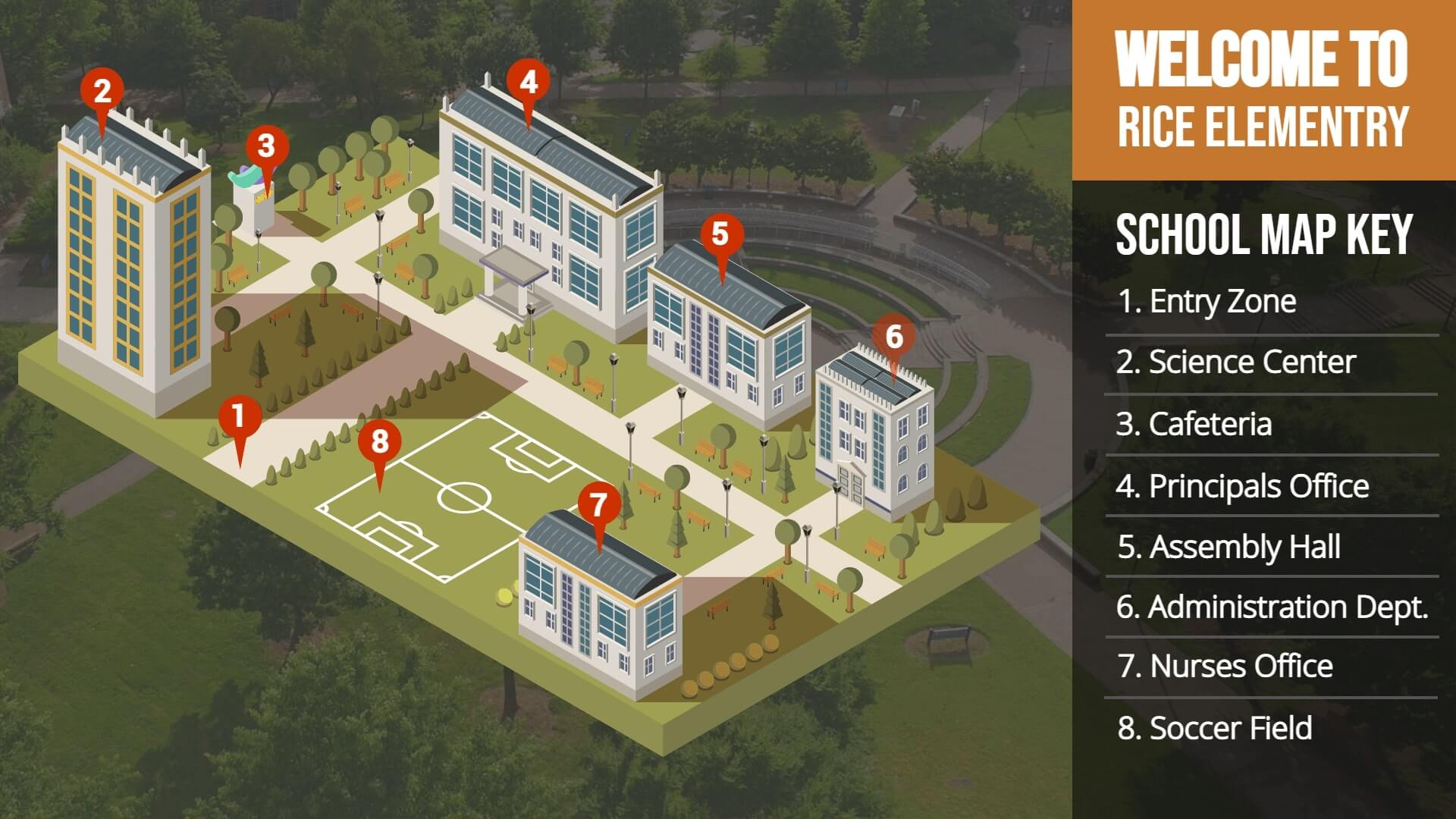 way finding guide digital signage for students