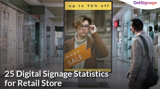digital signage retail statistics