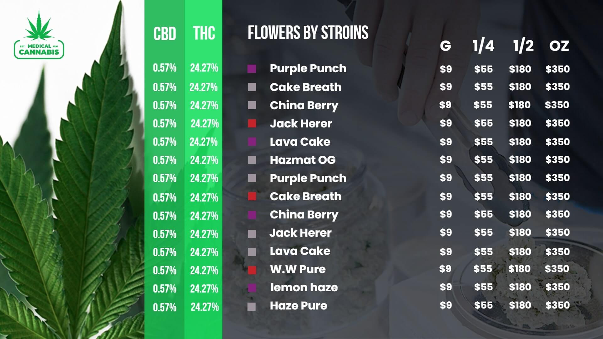 cannabis digital signage