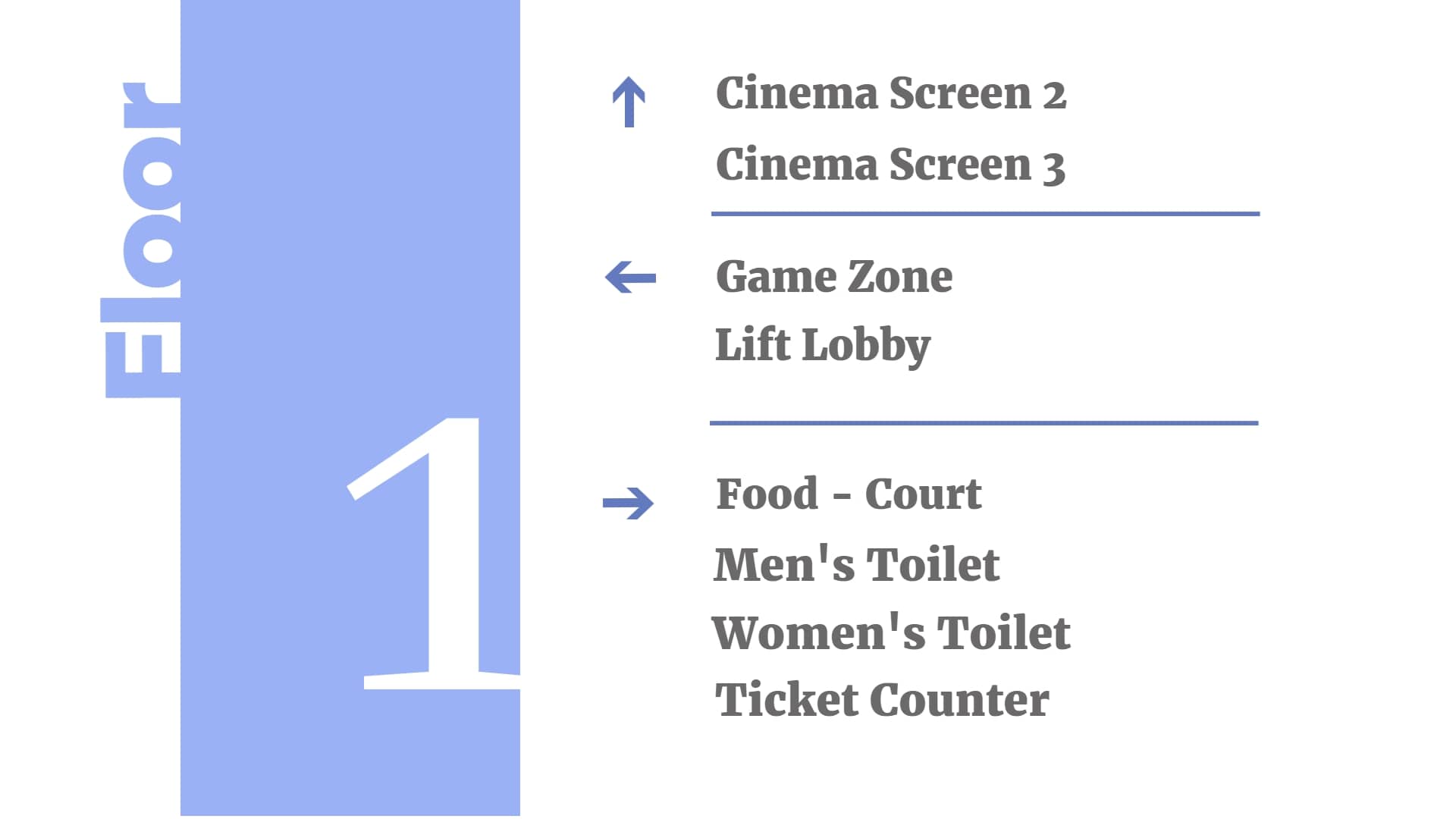 cinema way finding digital signage