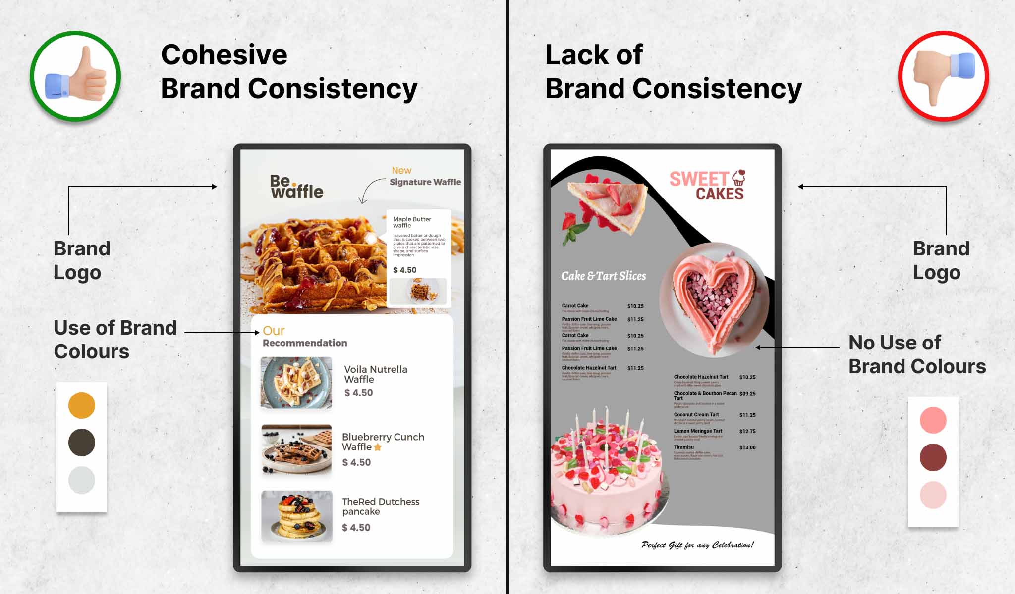 brand consistency in digital menu design