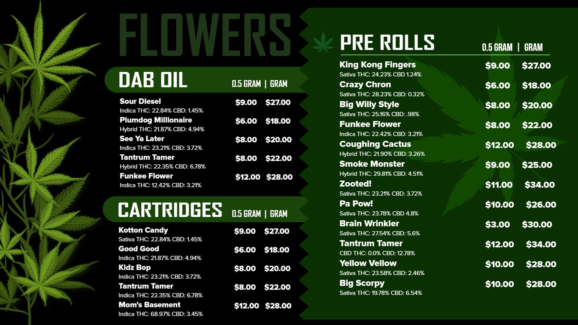 marijuana dispensary menu ideas