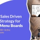 digital menu boards design strategy