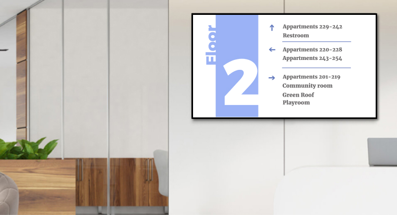 digital signage for wayfinding directory