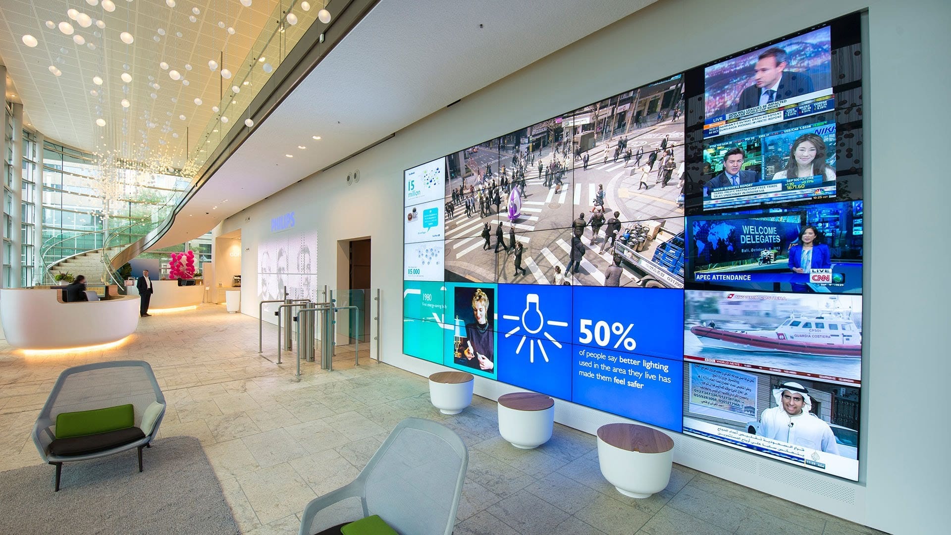 digital signage video wall