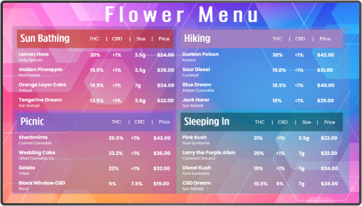 canabis-menu-board-1