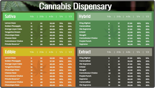 canabis-menu-board-7
