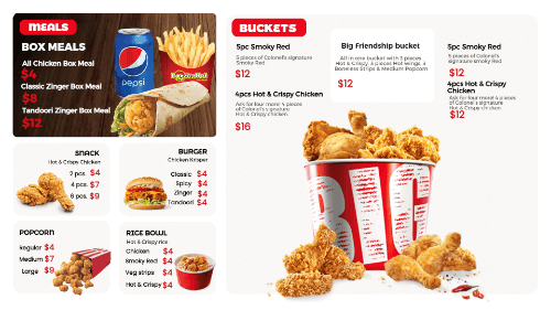 chicken digital display templates