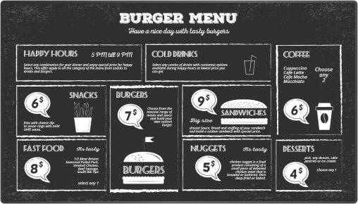 coffee menu boards 5