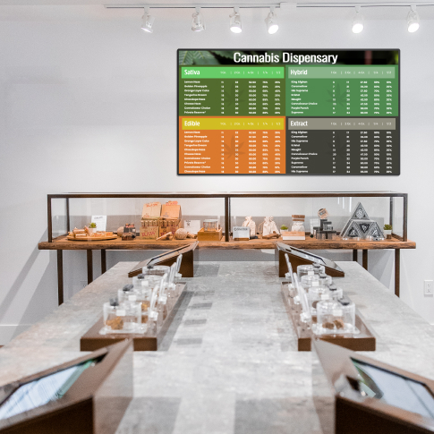 tv-menus-for-cannabis-dispansaries