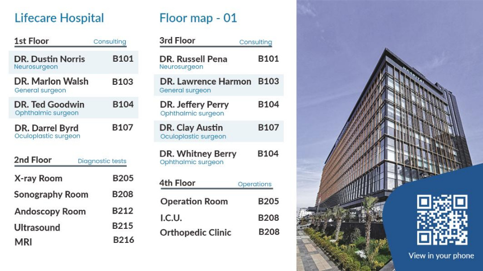 easy doctor name wayfinding in hospital tv screen